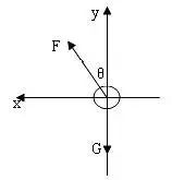 牛顿定律应用举例_牛顿定律在我们生活中的应用_牛顿第二定律生活应用