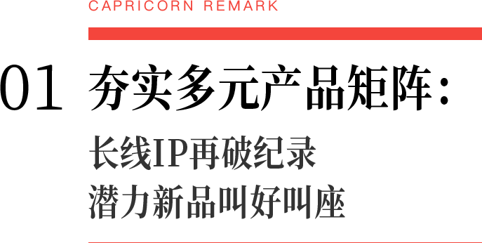 网易游戏新闻_网易有道全年盈利_网易2024年财报
