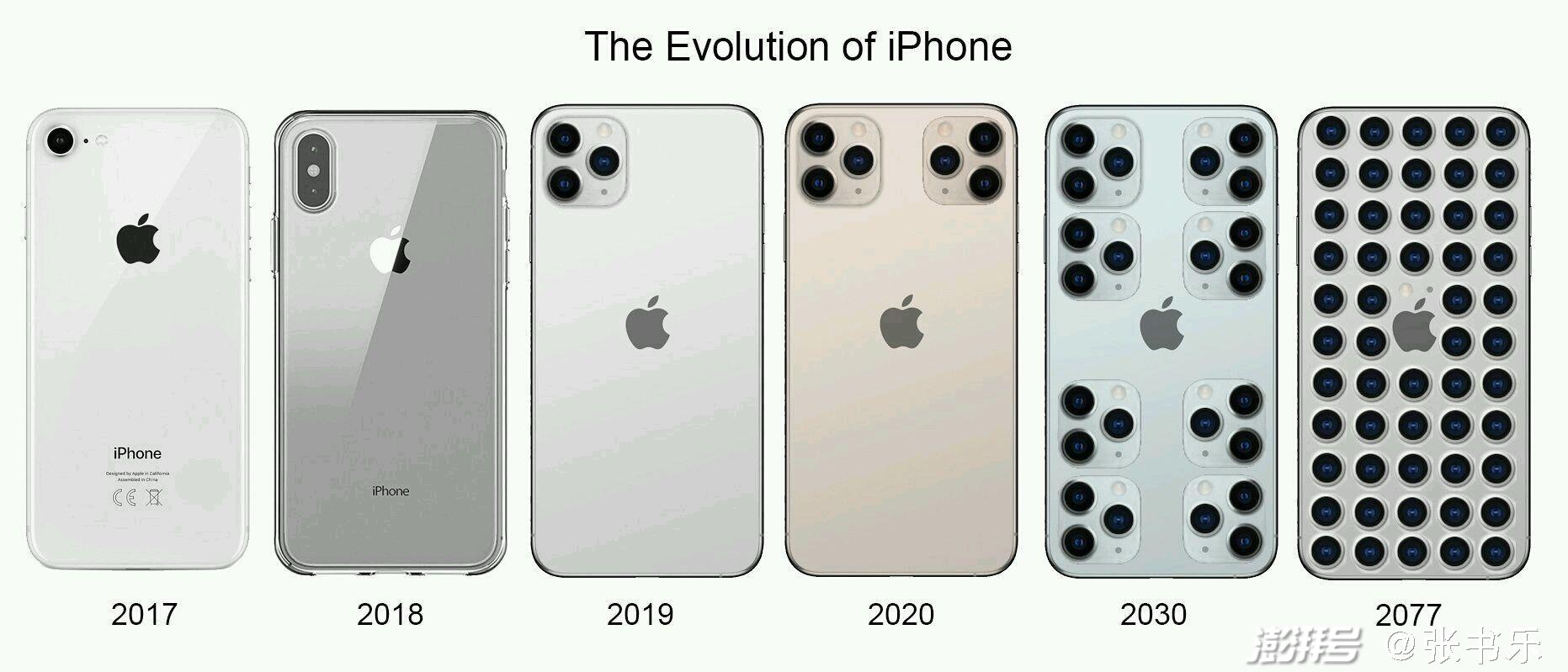 美图秀秀拷贝图标_月活2.3亿的美图公司市值分析_美图秀秀失败原因探讨