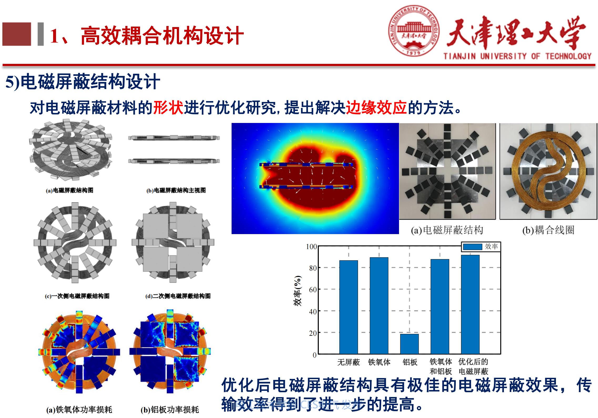 无线电能传输的生活应用_下一代高性能无线电能传输方法研究_天津理工大学李阳教授