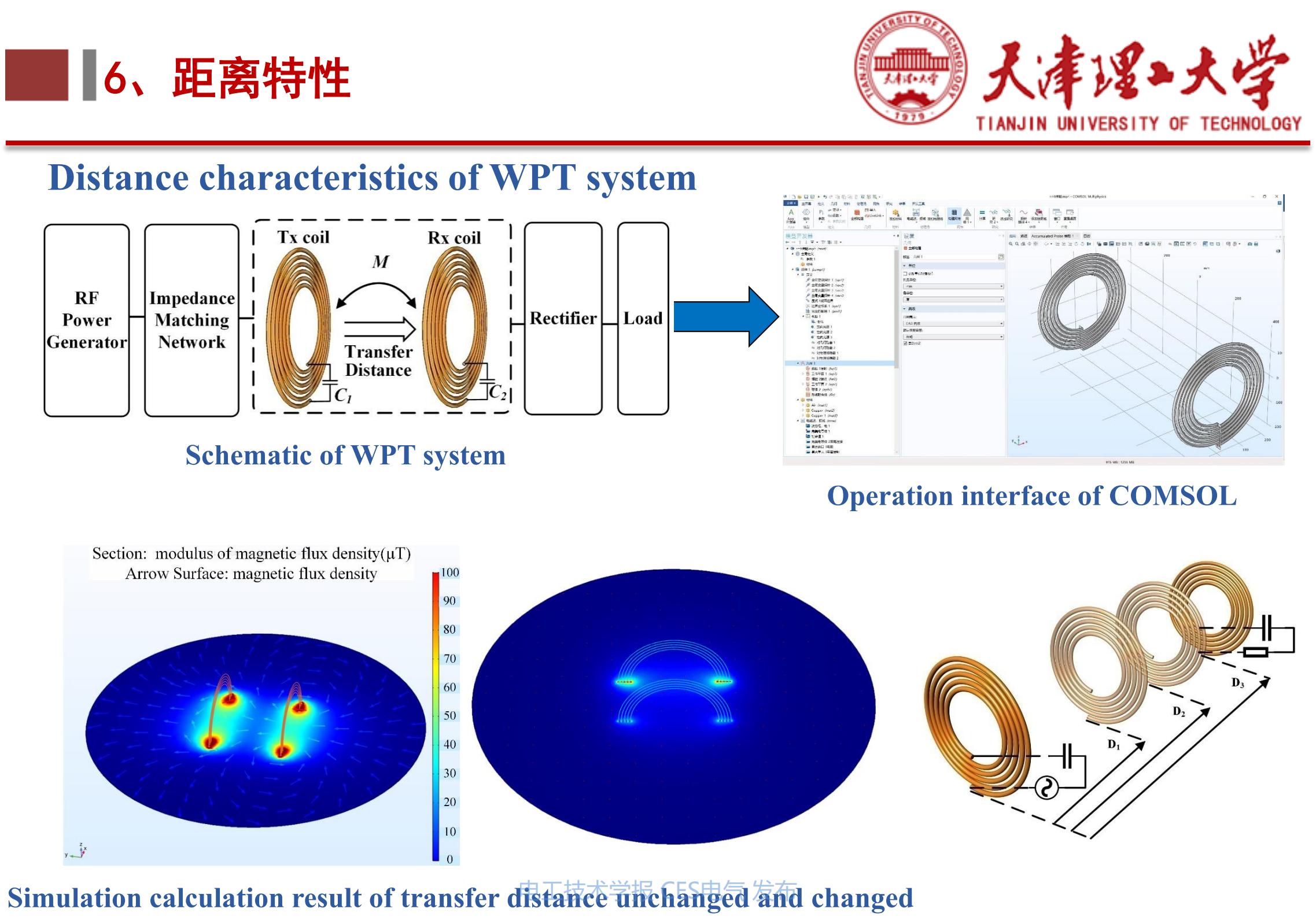 下一代高性能无线电能传输方法研究_天津理工大学李阳教授_无线电能传输的生活应用