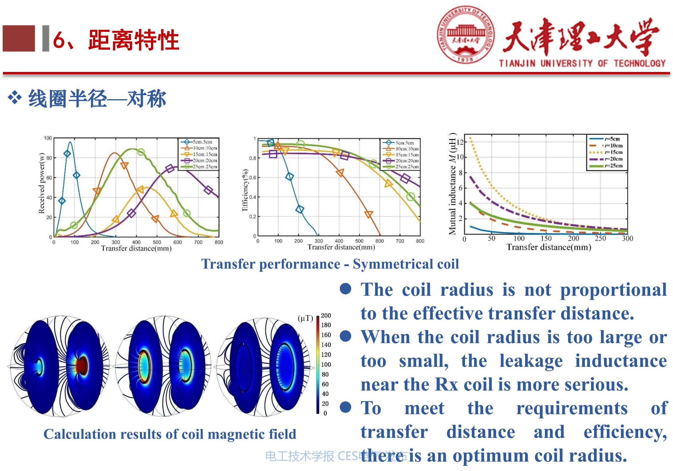 无线电能传输的生活应用_下一代高性能无线电能传输方法研究_天津理工大学李阳教授