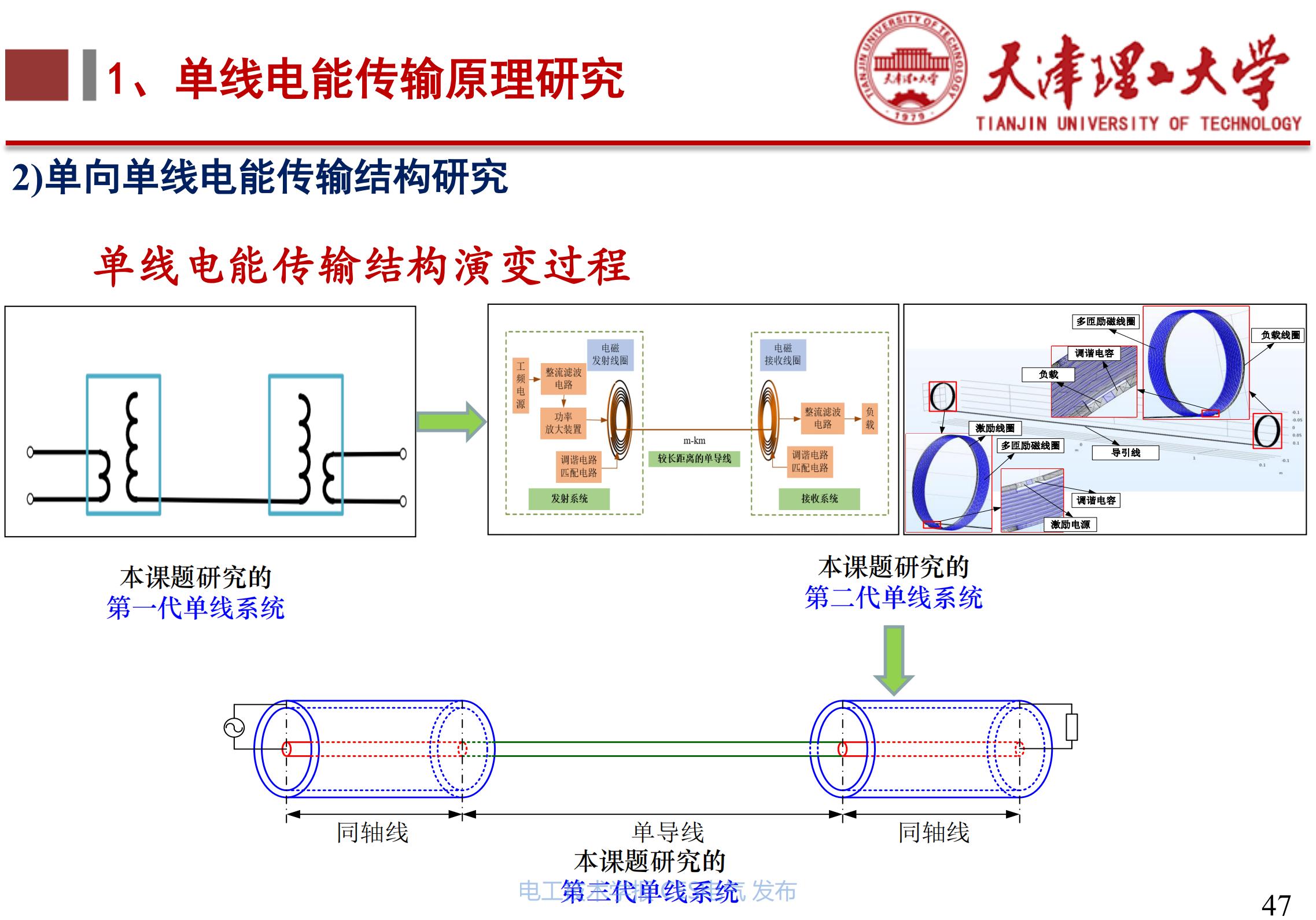 天津理工大学李阳教授_下一代高性能无线电能传输方法研究_无线电能传输的生活应用