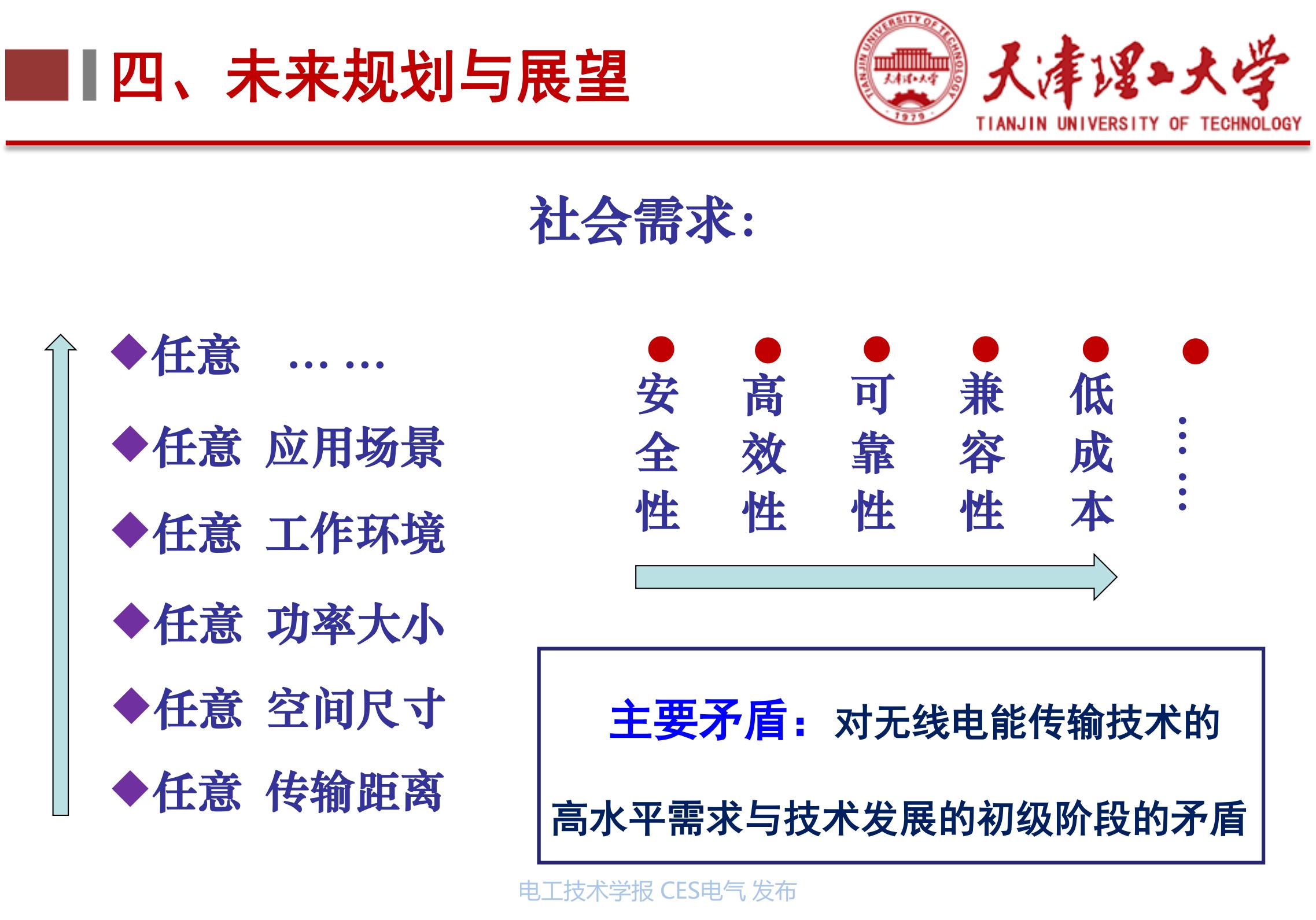 下一代高性能无线电能传输方法研究_天津理工大学李阳教授_无线电能传输的生活应用
