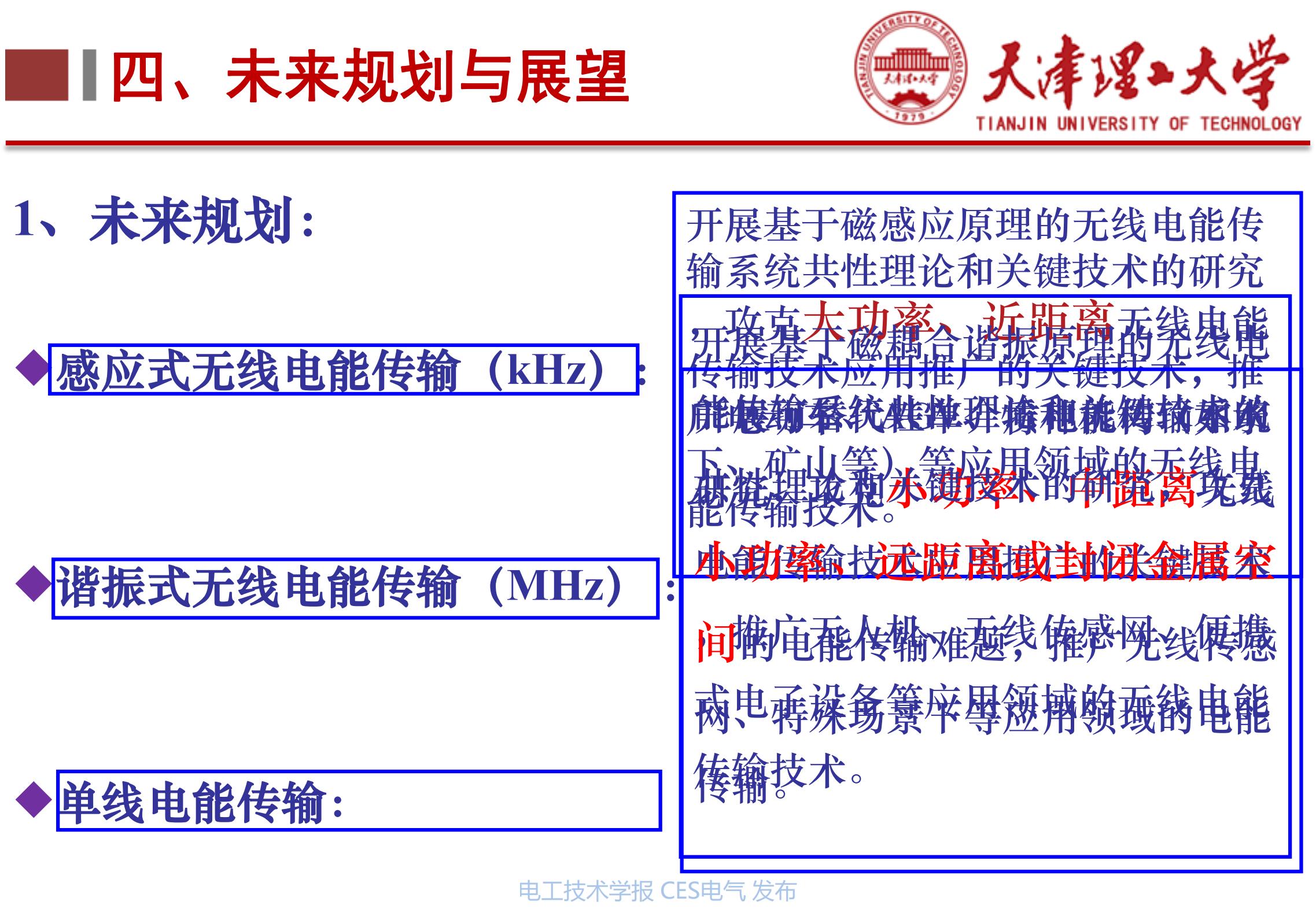 天津理工大学李阳教授_无线电能传输的生活应用_下一代高性能无线电能传输方法研究