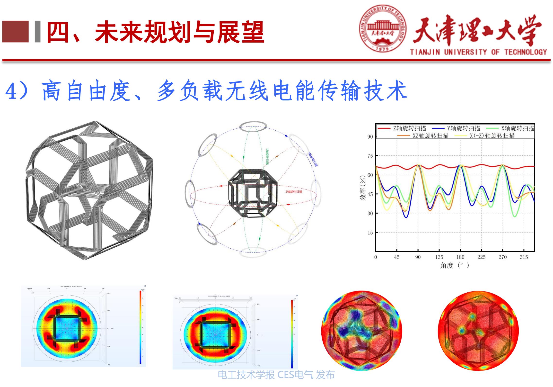 下一代高性能无线电能传输方法研究_天津理工大学李阳教授_无线电能传输的生活应用