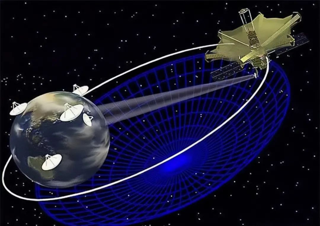 无线电能传输的生活应用_世界无线电日_无线电业务应用