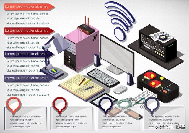 RFID技术在我们日常生活中的应用
