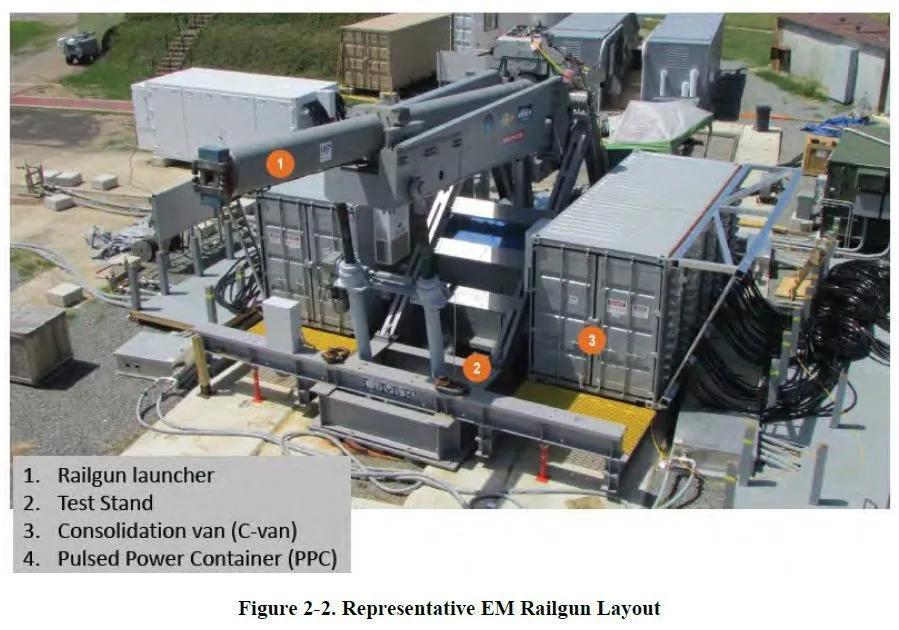 电磁炮的应用领域_电磁炮生活应用_电磁炮的应用