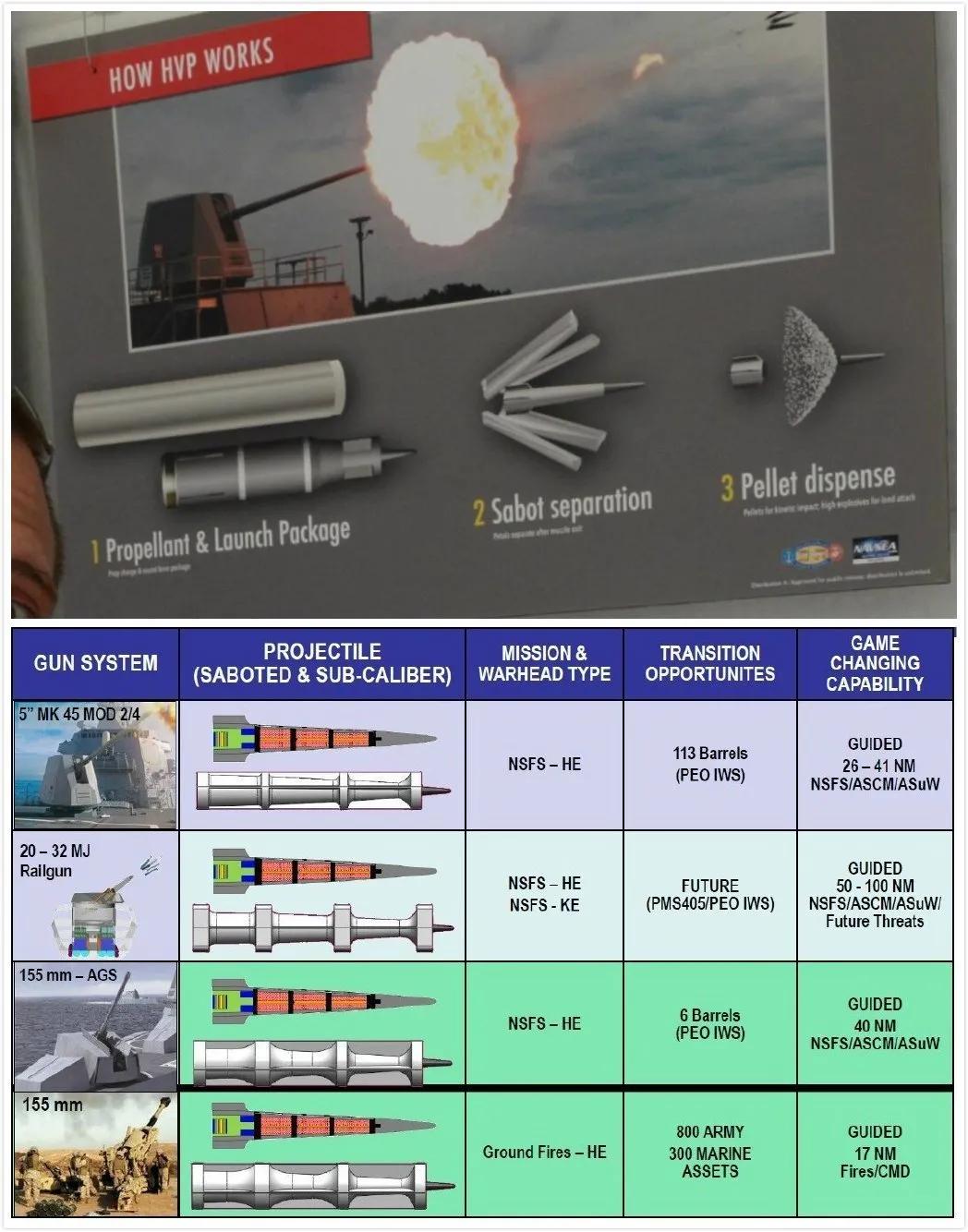 电磁炮的应用_电磁炮生活应用_电磁炮的应用领域