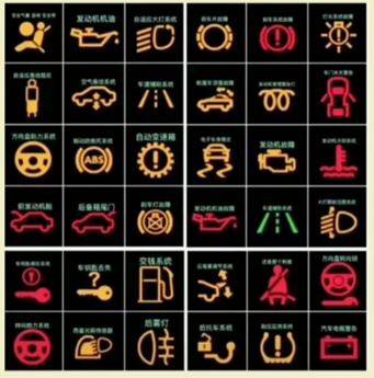 汽车指示灯颜色解析_汽车仪表盘指示灯含义_故障灯图解大全大图