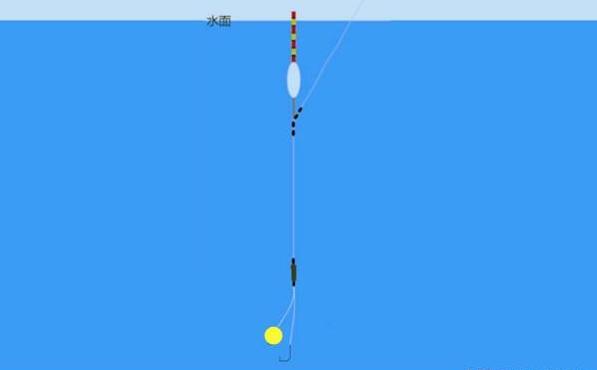 规避水底不平调漂技巧_带饵调漂法好处与弊端_用红虫钓鱼怎么调漂