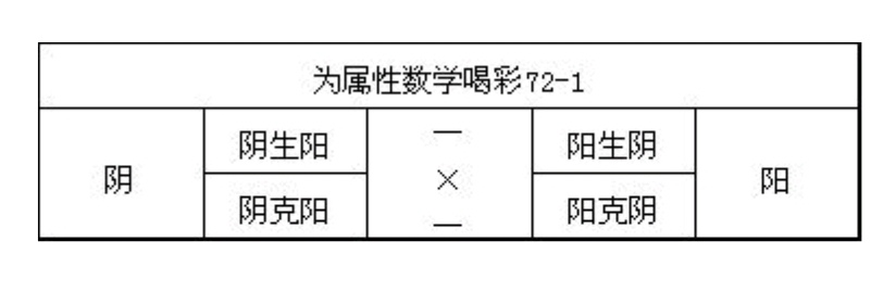 _听诊器原理生活应用_西医听诊器原理中医几千年前懂了