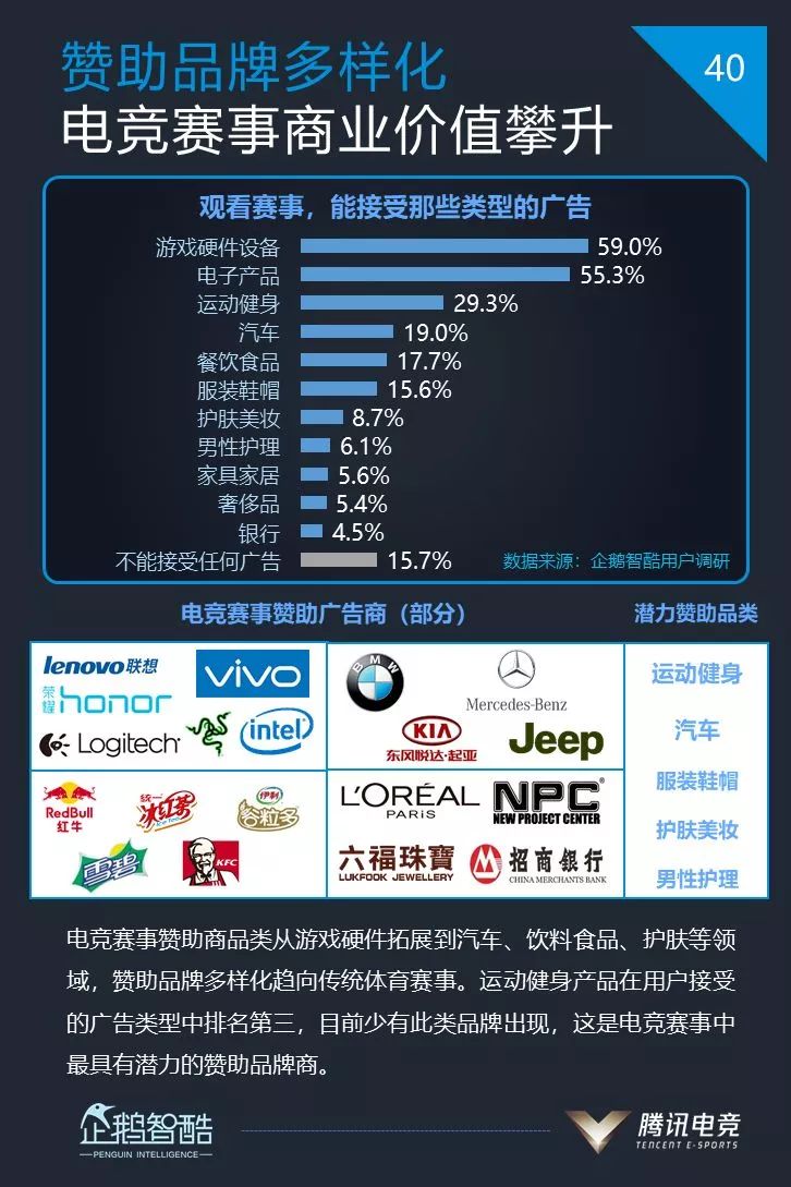 游戏板块的栏目名称_游戏类栏目_游戏 专题栏目