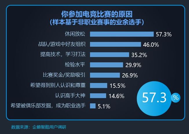 游戏 专题栏目_游戏类栏目_游戏板块的栏目名称