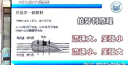 生活中的伯努利原理见面课_伯努利原理生活应用_伯努利生活中的应用