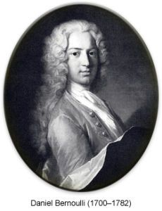 伯努利生活中的应用_生活中的伯努利原理见面课_伯努利原理生活应用