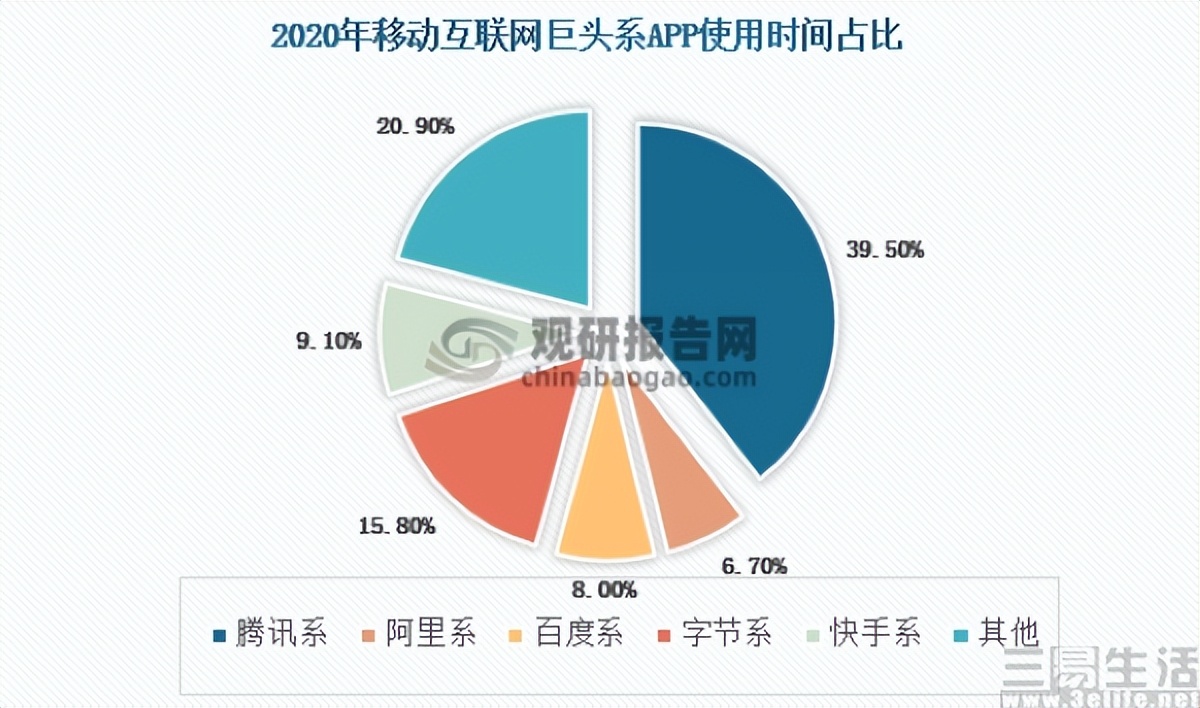 网络账号名修改功能_百度账号名修改_手机贴吧登陆不了