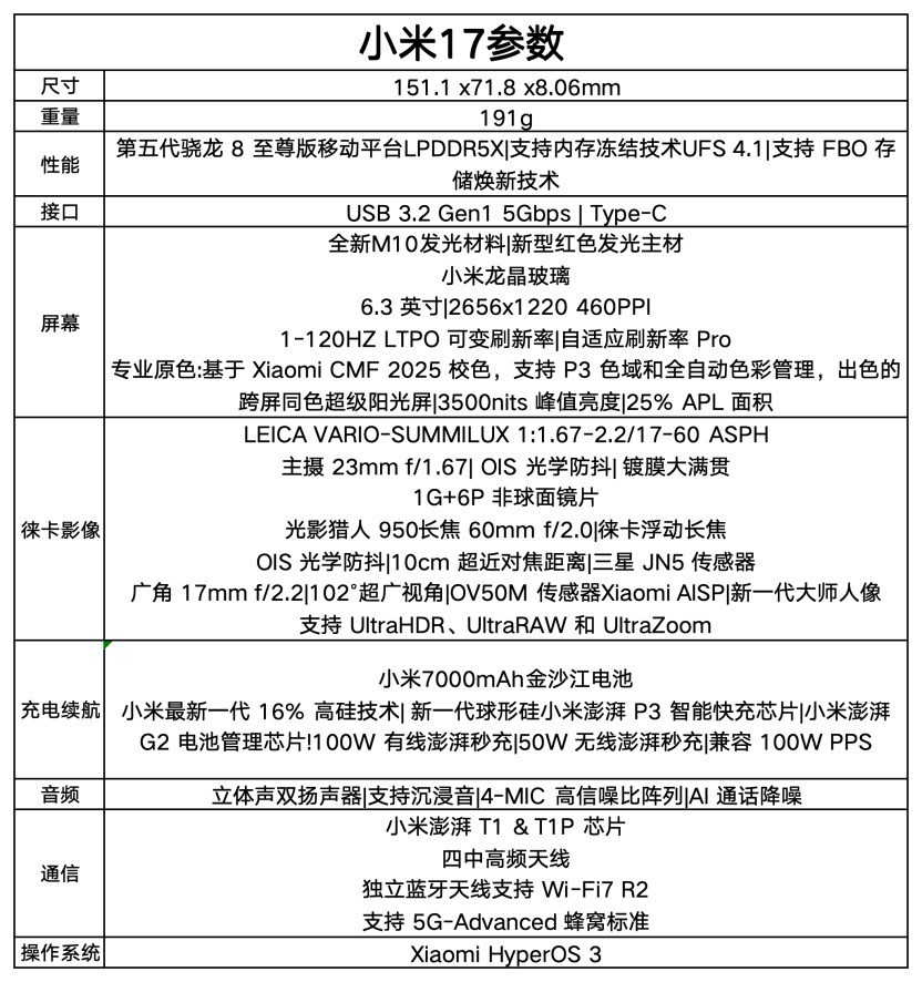 小米17 小屏旗舰 探索_小米游戏专题栏目