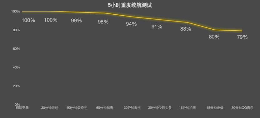 小米17 小屏旗舰 探索_小米游戏专题栏目