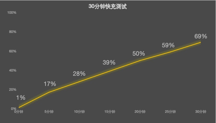 小米17 小屏旗舰 探索_小米游戏专题栏目