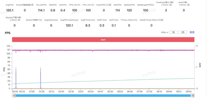 小米游戏专题栏目_小米17 小屏旗舰 探索