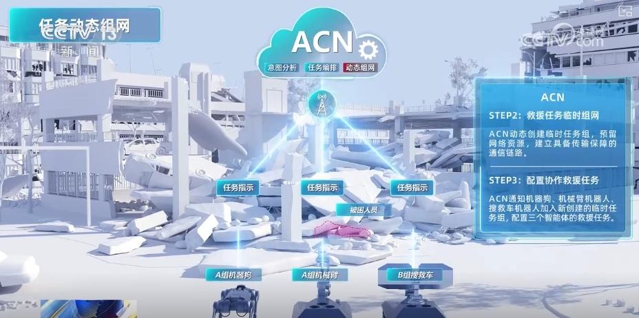 网络改变生活有什么应用_5G-A网络建设_5G-A技术应用