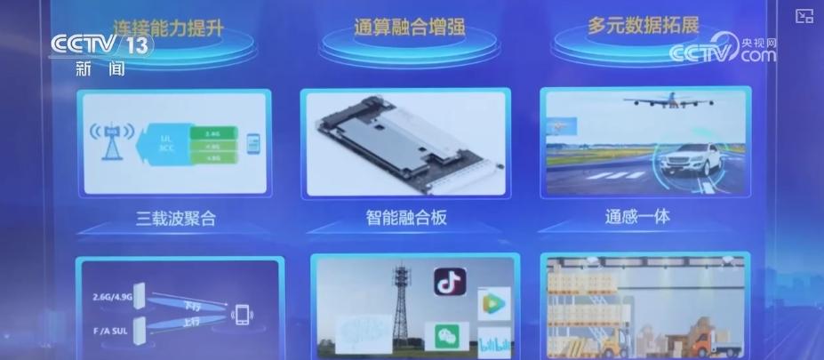 5G-A网络建设_5G-A技术应用_网络改变生活有什么应用