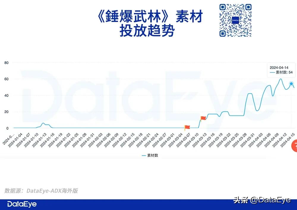 0.1折游戏盒出海_0.1折游戏出海_3733游戏盒子下载安装 新闻
