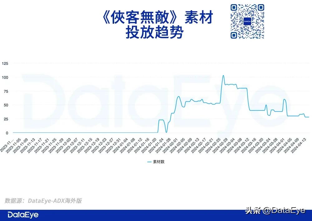 0.1折游戏出海_3733游戏盒子下载安装 新闻_0.1折游戏盒出海