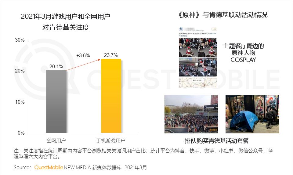 游戏市场用户年龄占比变化_游戏版号重启多元化发展趋势_游戏新闻app