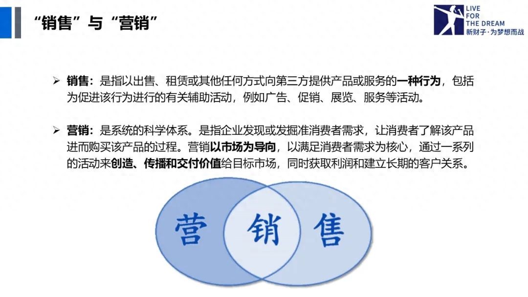 从“0”到“1”——轻松掌握营销策划核心指南