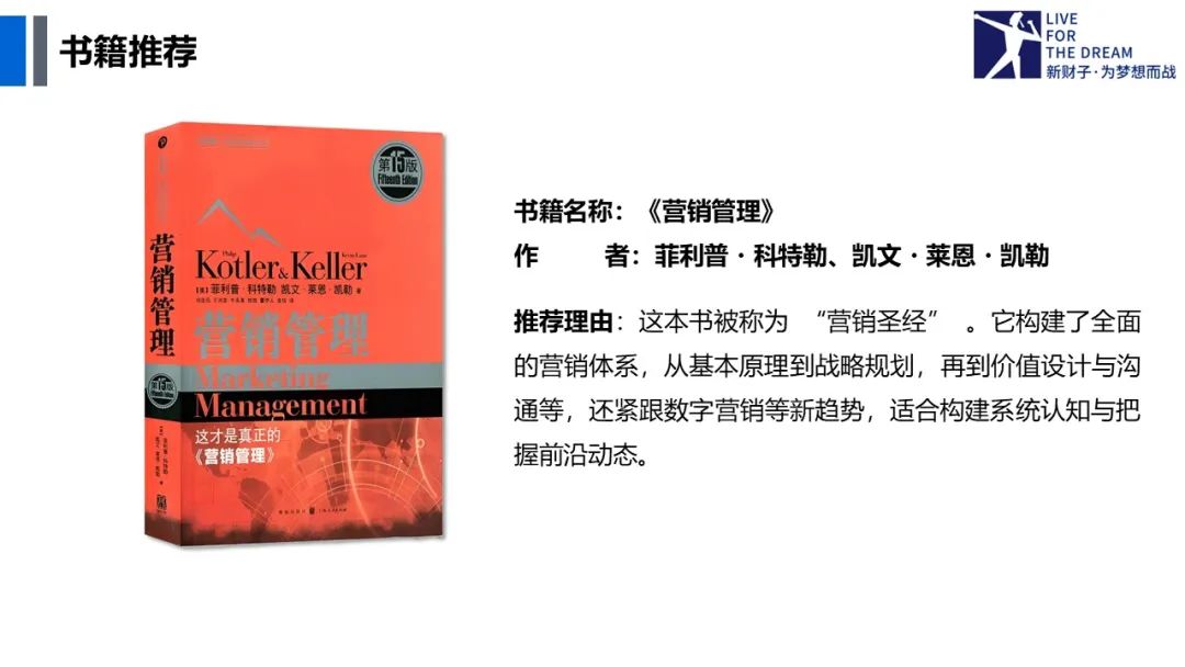 游戏专题策划_营销策划作用_营销策划定义