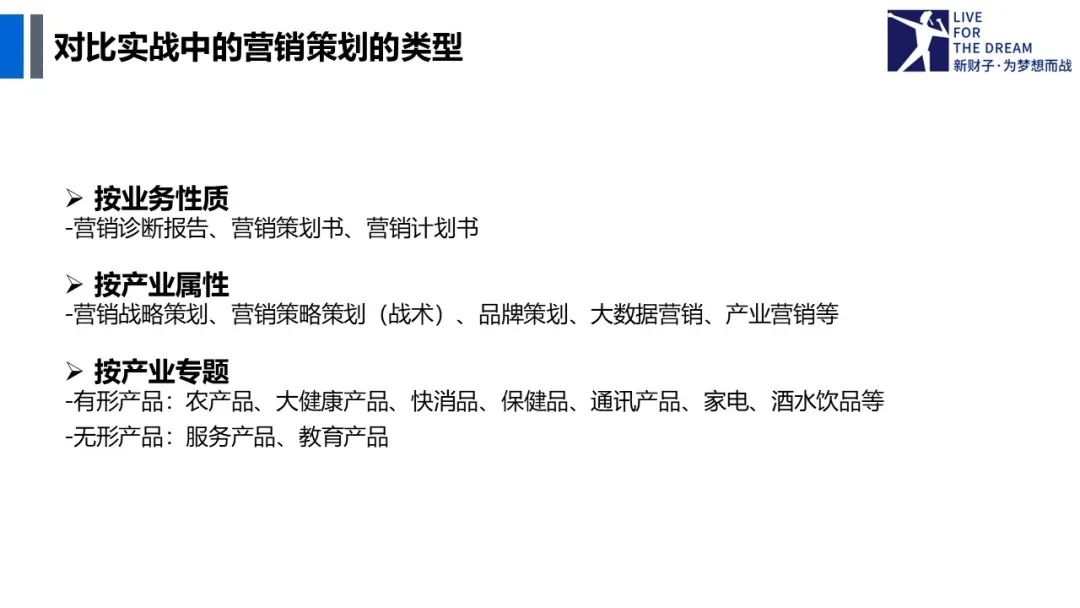 游戏专题策划_营销策划定义_营销策划作用