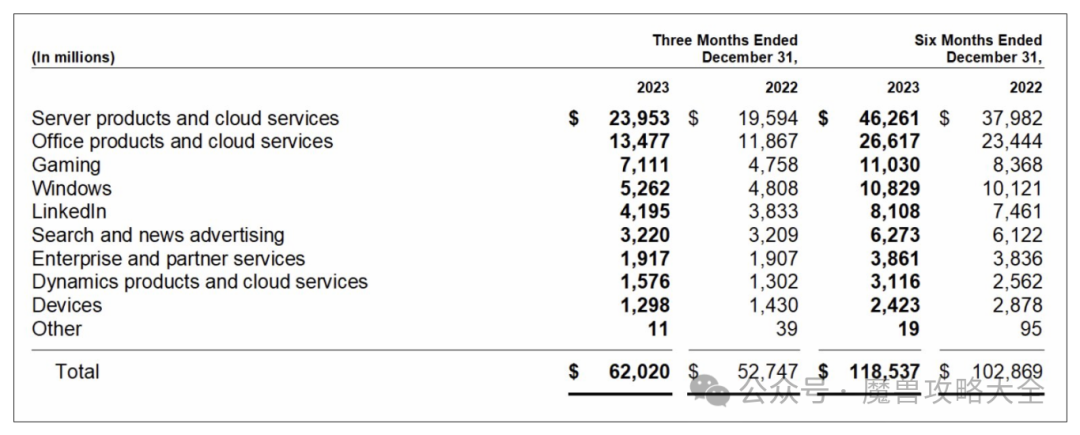 新闻游戏百科_新闻播报游戏_游戏新闻天天报