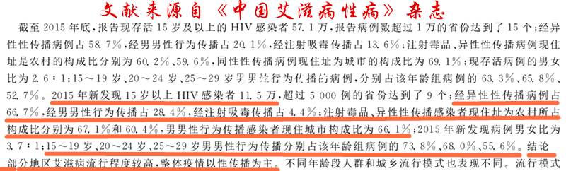 眼囊虫病早期症状_眼囊虫图_眼囊虫图片