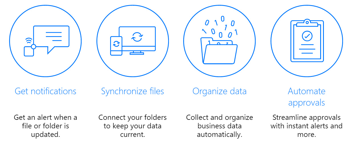 微软推出类IFTTT产品"Flow"，同时也是轻量版的Azure Logic App