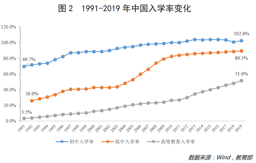 Z世代游戏内容研发趋势_游戏行业 新闻_游戏行业增长逻辑