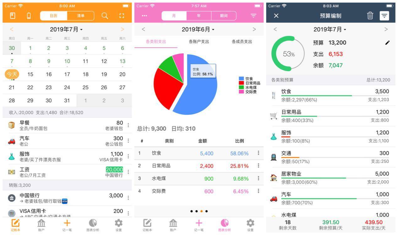 生活应用方面的知识_一伴婚恋_果蔬百科