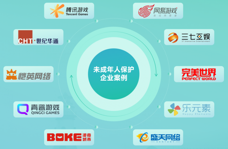 游戏专题_未成年人网络保护_游戏防沉迷政策