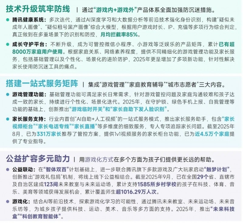 游戏防沉迷政策_游戏专题_未成年人网络保护