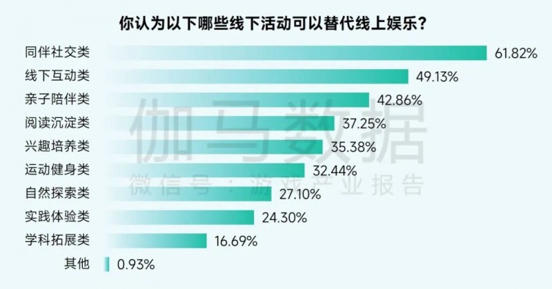 游戏专题_游戏防沉迷政策_未成年人网络保护