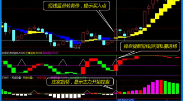 pg下载 2026年值得购买的十款游戏手柄！十款游戏手柄良心推荐不踩坑！