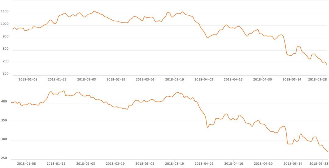 头条新闻游戏攻略_游戏新闻头条_头条报道游戏