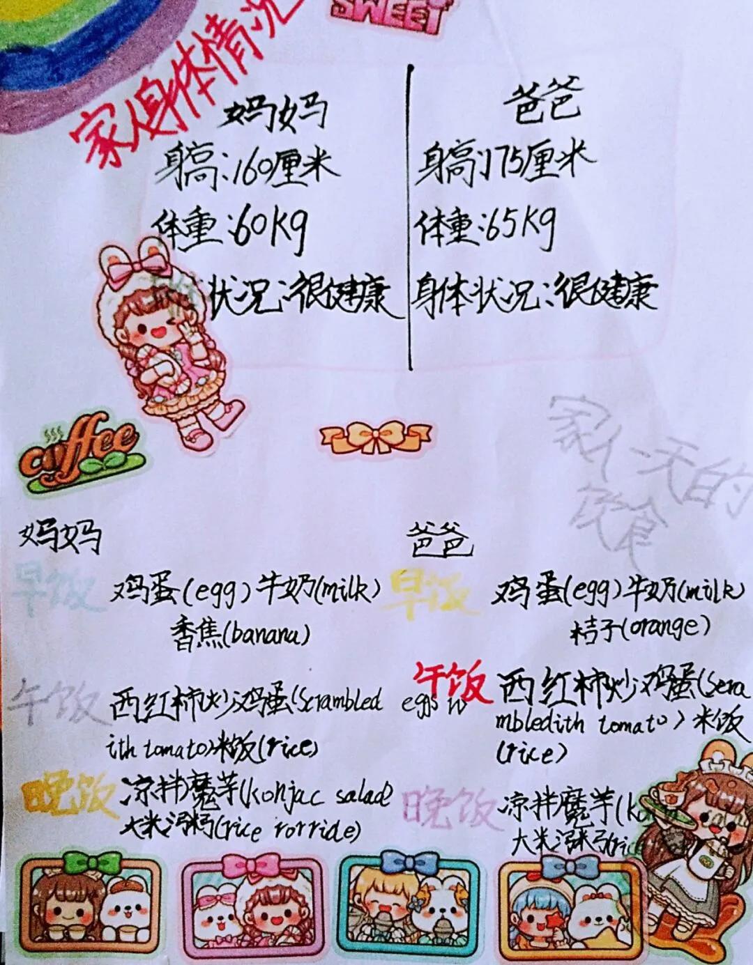 生活中的数学小报内容怎么写_生活中数学应用小报_数学小报《生活中的数学》