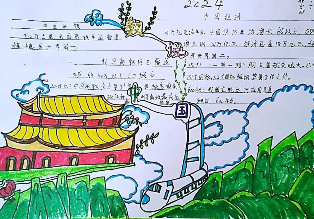 生活中数学应用小报_生活中的数学小报内容怎么写_数学小报《生活中的数学》