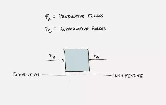 牛顿定律应用举例_牛顿第一定律生活应用_应用定律牛顿生活中的例子