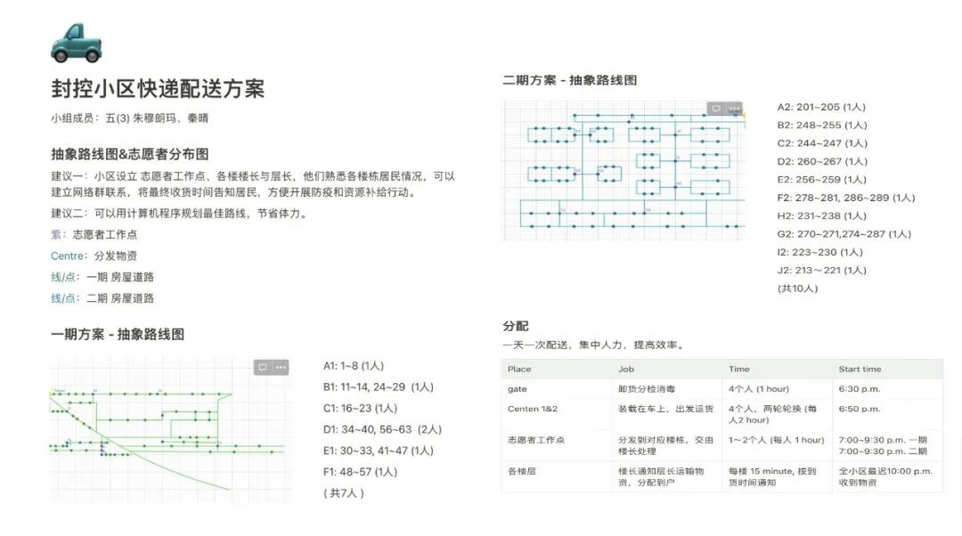 生活中数学应用小报_小学数学疫情作业_社区防疫数学应用