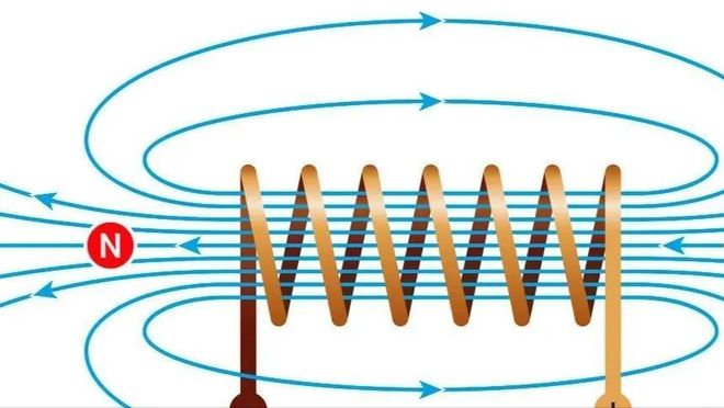 pg下载渠道 揭秘电磁弹射和电磁炮的真正原理！磁铁威力令人震惊！