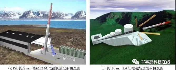 电磁轨道发射技术_电磁发射系统尽限设计_电磁炮生活应用